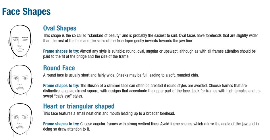 Frame Types and Fitting Advice