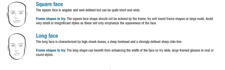 Frame Types and Fitting Advice