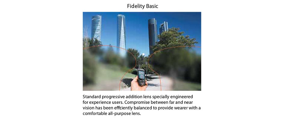 Varifocal Differences